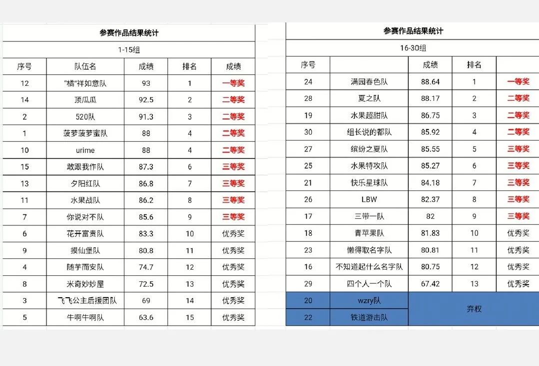 Betvictor中文版