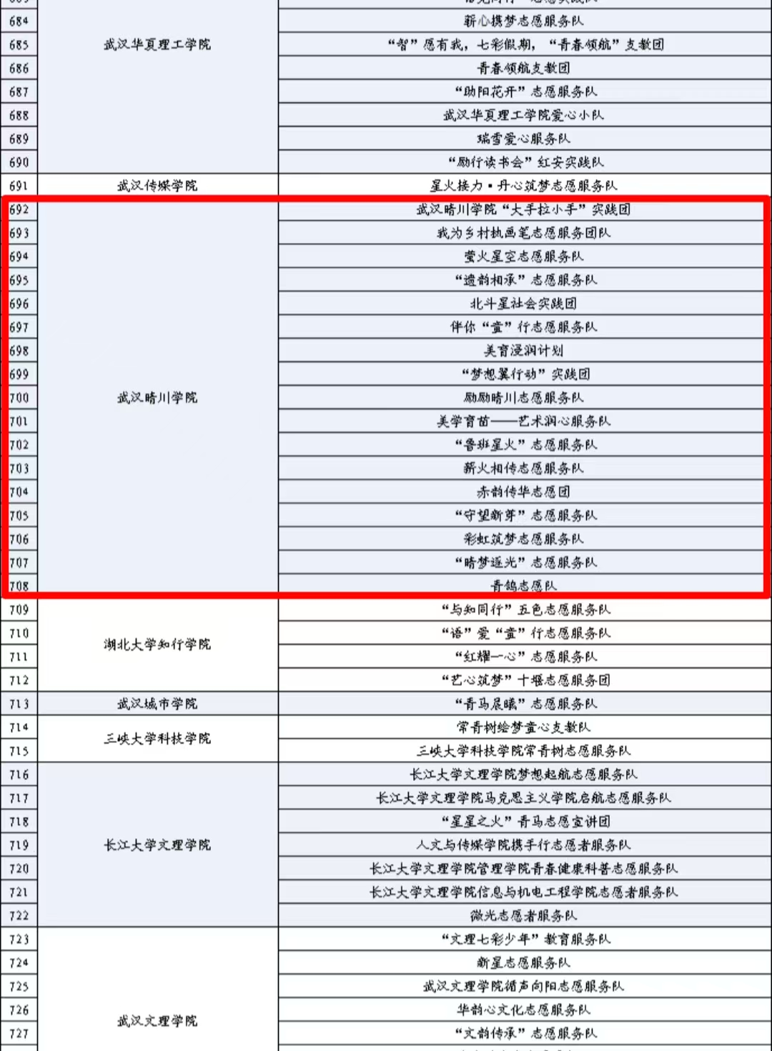 Betvictor中文版