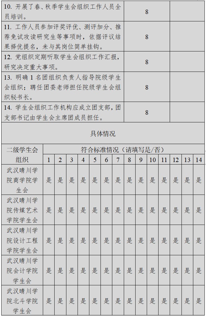 Betvictor中文版