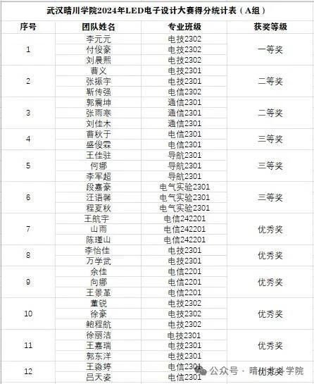 Betvictor中文版