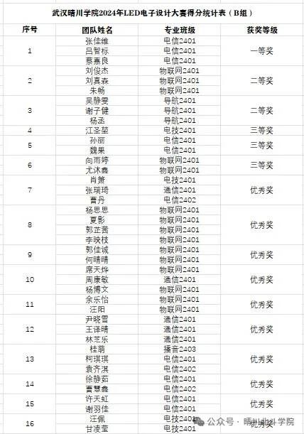 Betvictor中文版