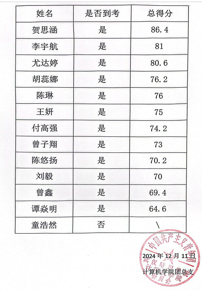 Betvictor中文版