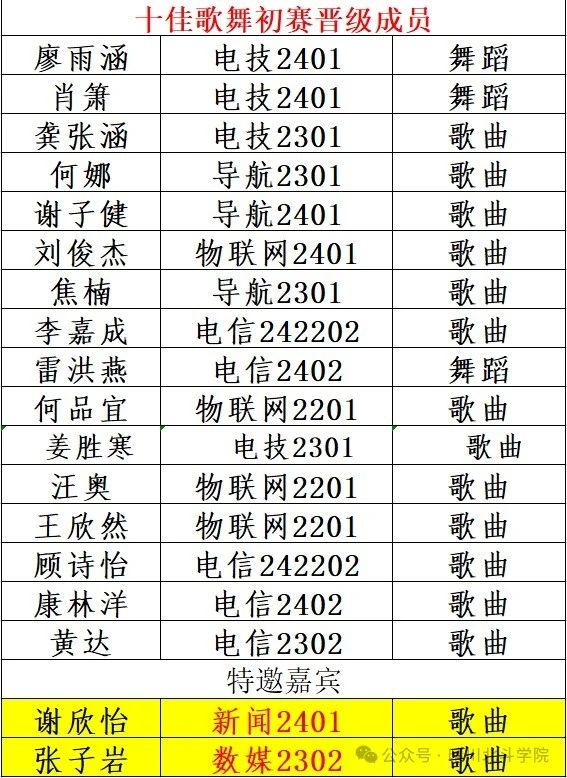 Betvictor中文版