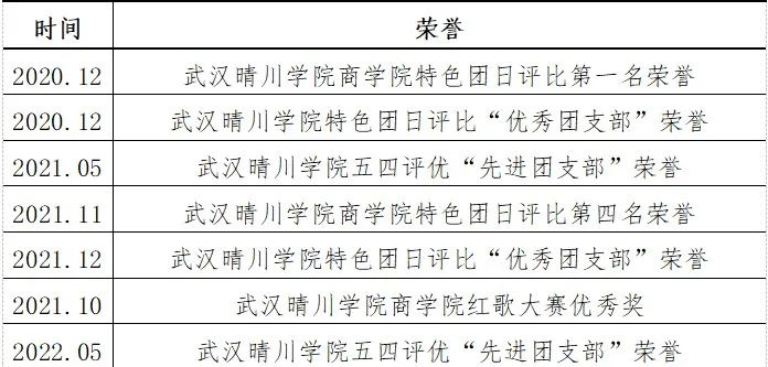 Betvictor中文版