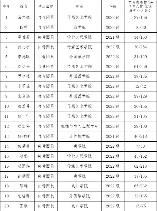 Betvictor中文版