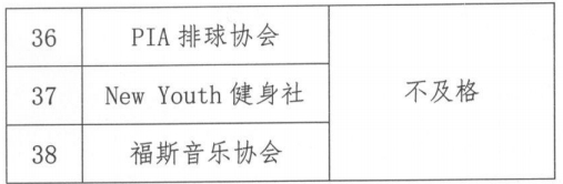 Betvictor中文版